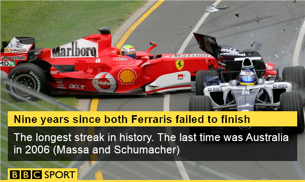 _86440700_ferrari_stat.png