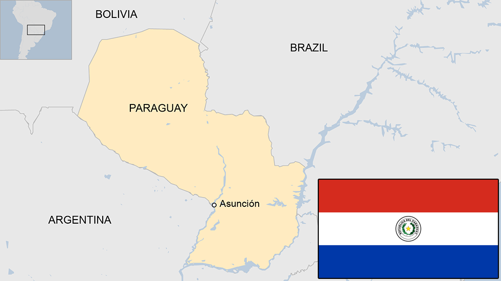 Paraguay country profile