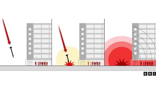 Katta xorozlar cum yaqin Rus pornosini onlayn tomosha qiling.