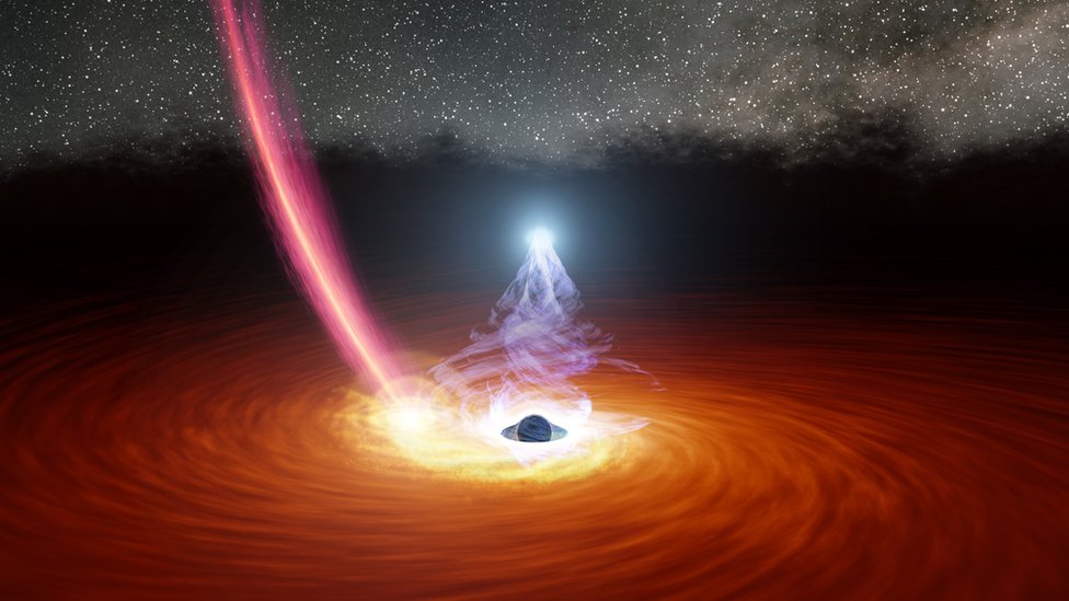 A astrofísica brasileira que simula buracos negros com inteligência  artificial e é fenômeno nas redes - BBC News Brasil