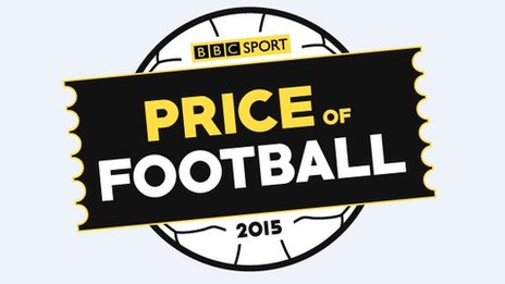 Price of Football logo
