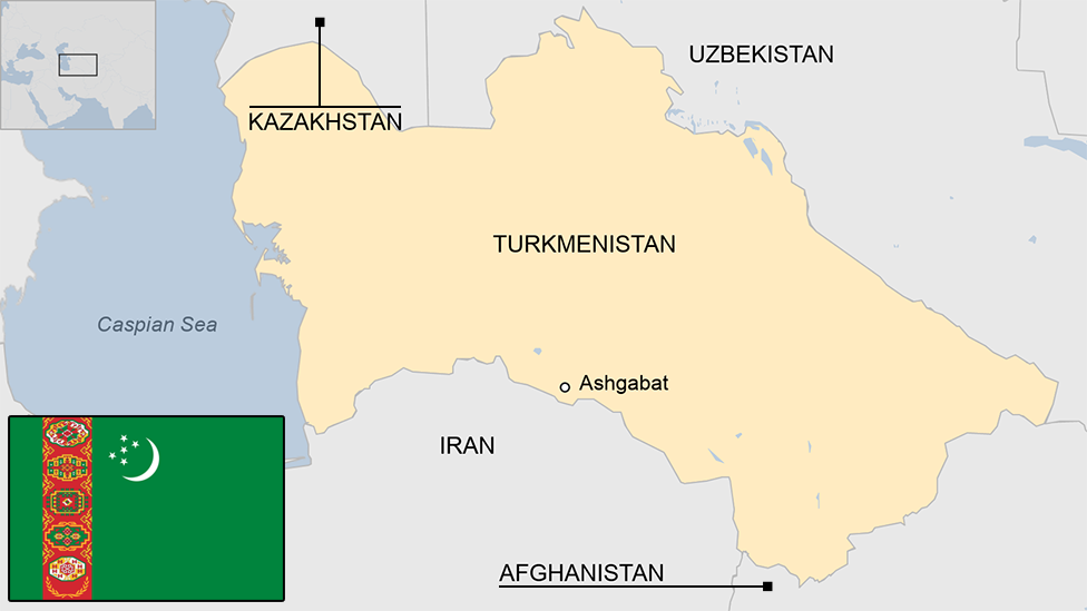 Turkmenistan country profile