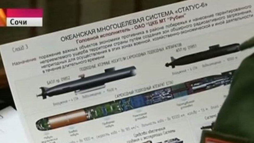 La lámina con detalles del proyecto Status-6 (Foto: Russian State TV)