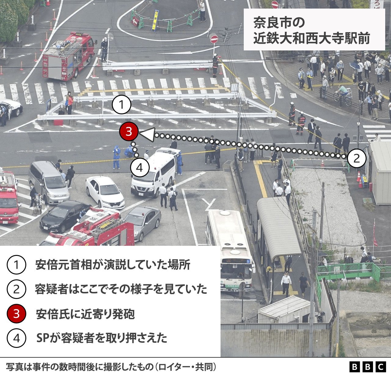安倍元首相の暗殺 どのように起きたのか - BBCニュース
