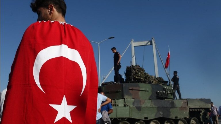 Why did Turkish coup plot fail?