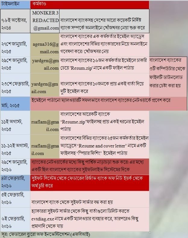 Karmen Elektra ishtirokidagi erotik filmlar onlayn