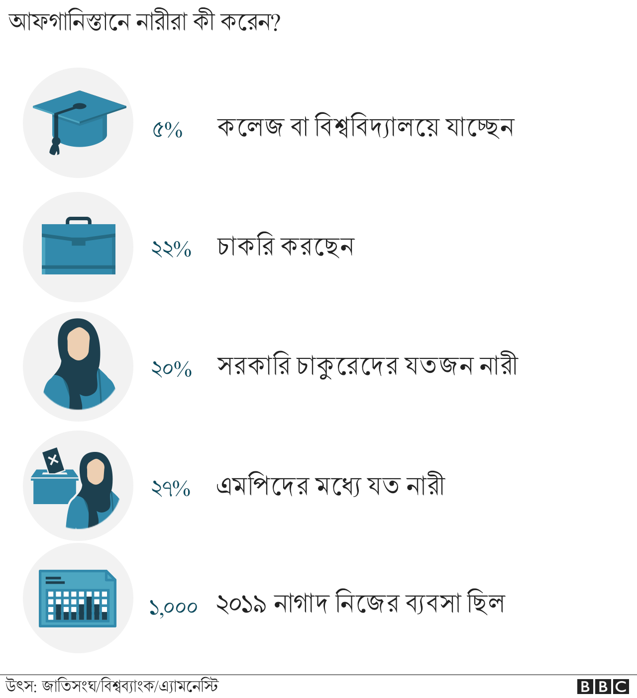 Rus biseksual aldash porno onlayn Partiyada jinsiy aloqa porno film