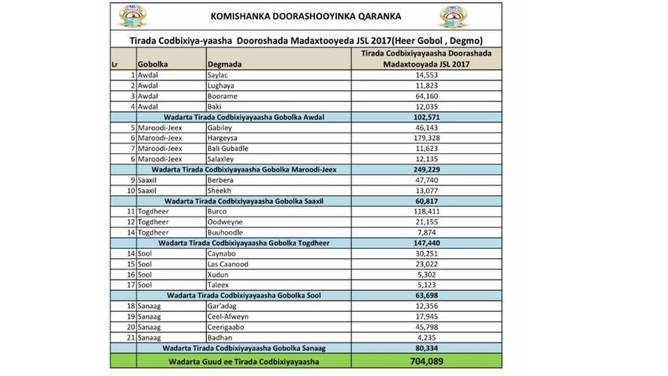 Chechen ayollari bilan haqiqiy jinsiy aloqa