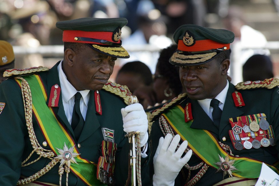 zimbabwe