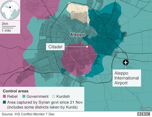 aleppo