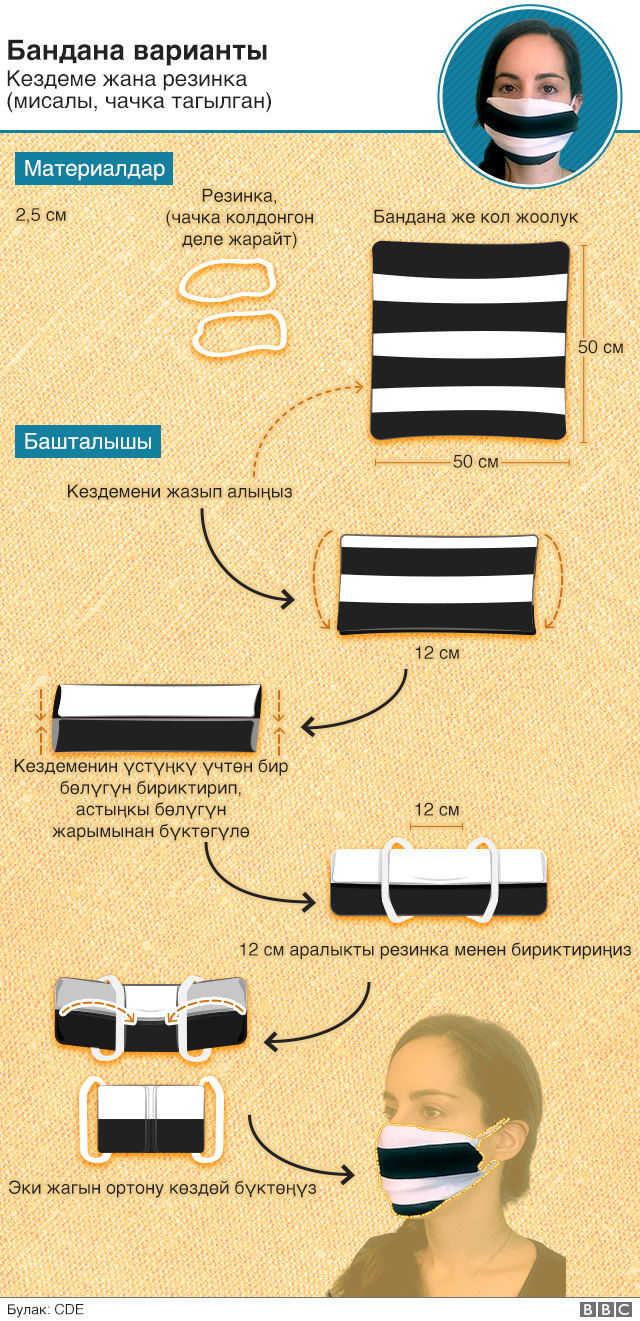 Үнді секс өзбек тілінде