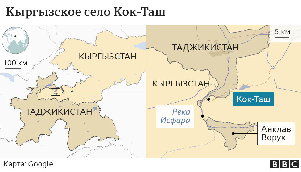 Секс узбекский таджикский киргизский порно видео | krim-avtovikup.ru