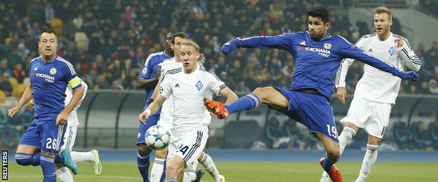 Dynamo Kiev v Chelsea