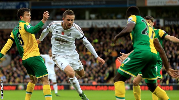 Video: Norwich City vs Swansea City Video: Norwich City vs Swansea City