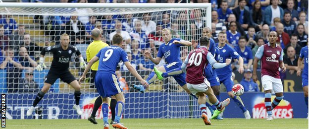 Jack Grealish scores Villa's first goal against Leicester height=260