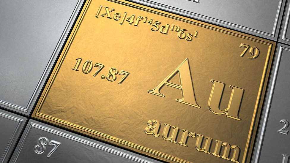 10*10*0.1 99.99% De Alta Pureza Oro Metal au Tallado elemento Hoja de tabla periódica 