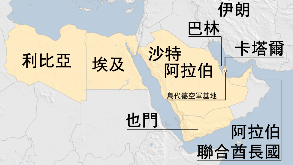 地圖：卡塔爾被集體斷交事件