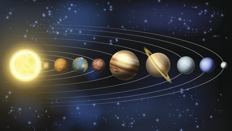 Ilustración de los planetas del sistema solar.