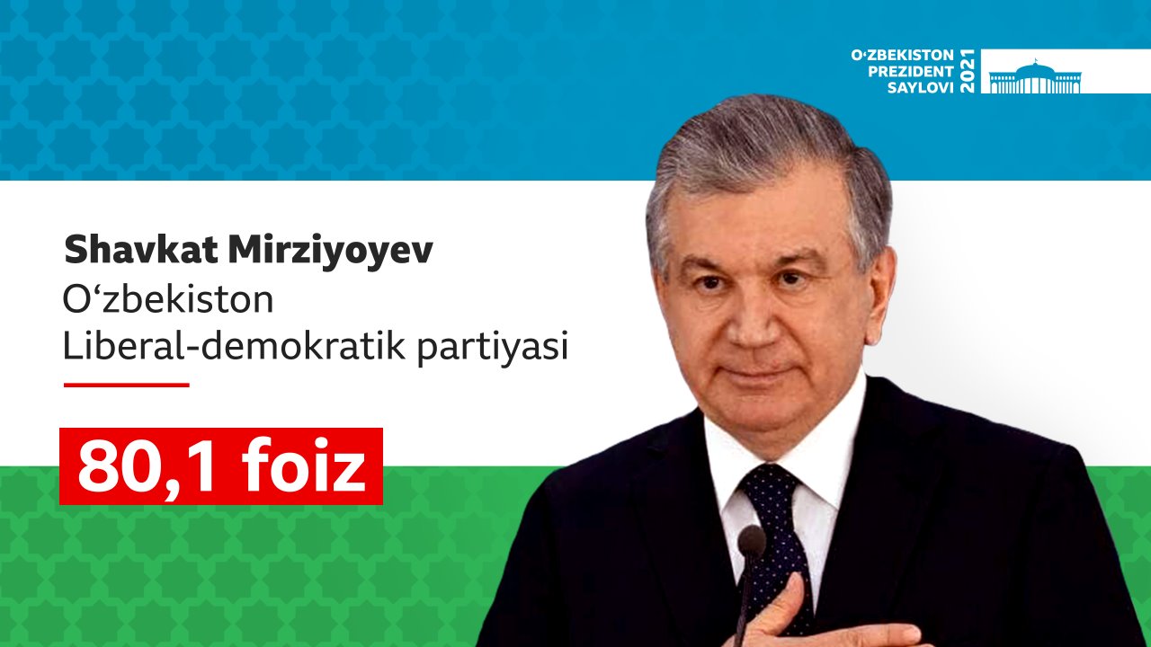 Воронинаға ұқсас шынайы секстен Верамен жыныстық қатынас Супер куннилингус таңдауы