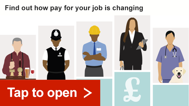 Salary Calculator Check If Pay Is Rising For Your Job Bbc News