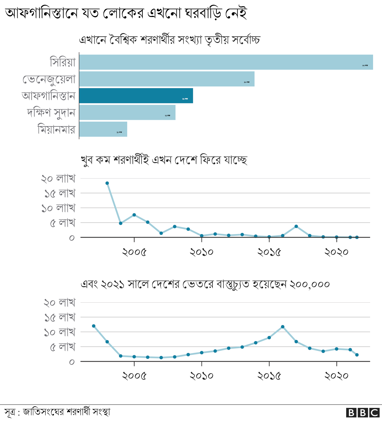Xotin eri bilan rus jinsiy aloqa xususiy uy Ayol klitorining fotosuratlari