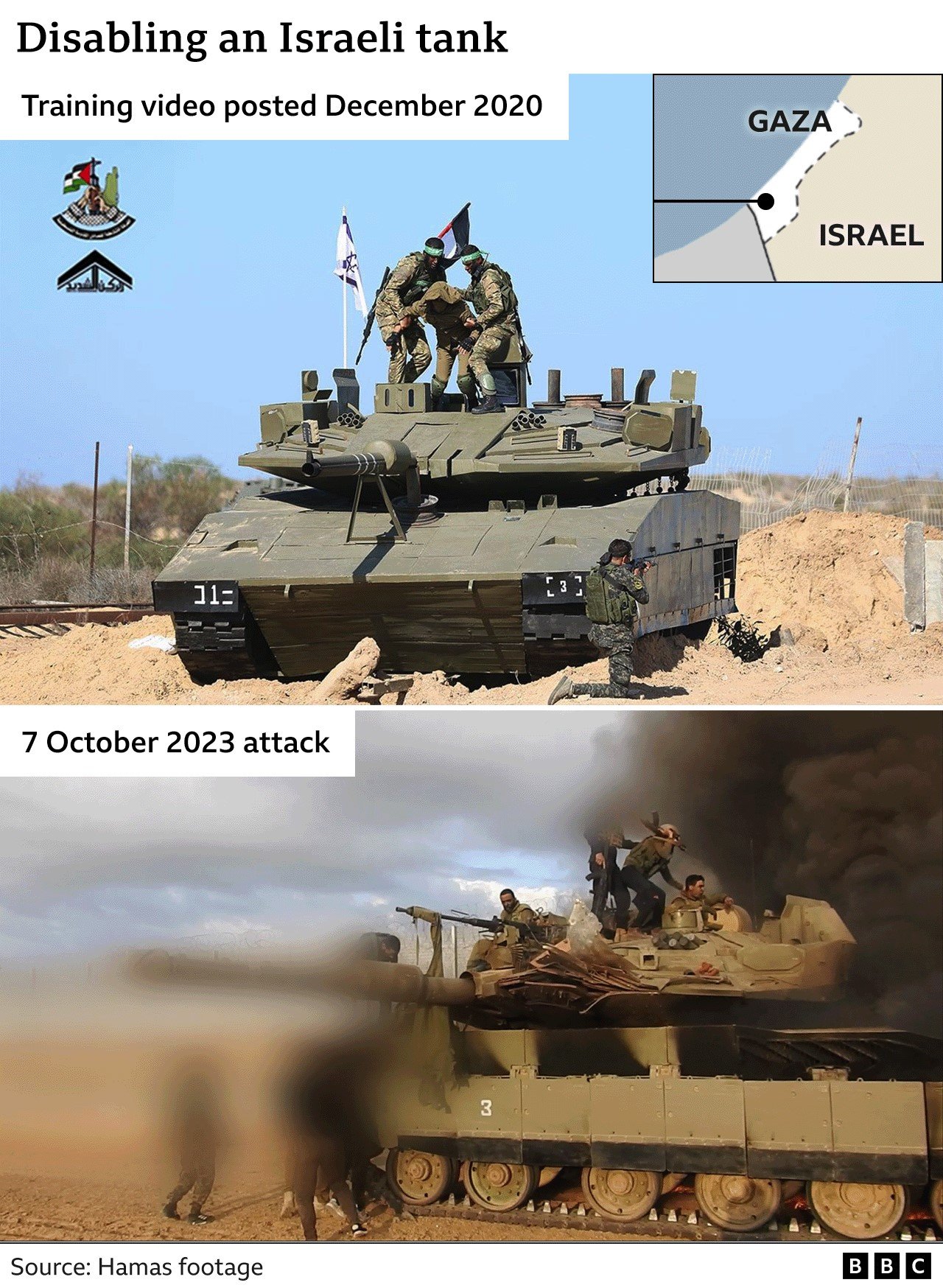 IDF Trainee Dies After Suicide Attempt as Military Suicides Continue to Rise – Haaretz