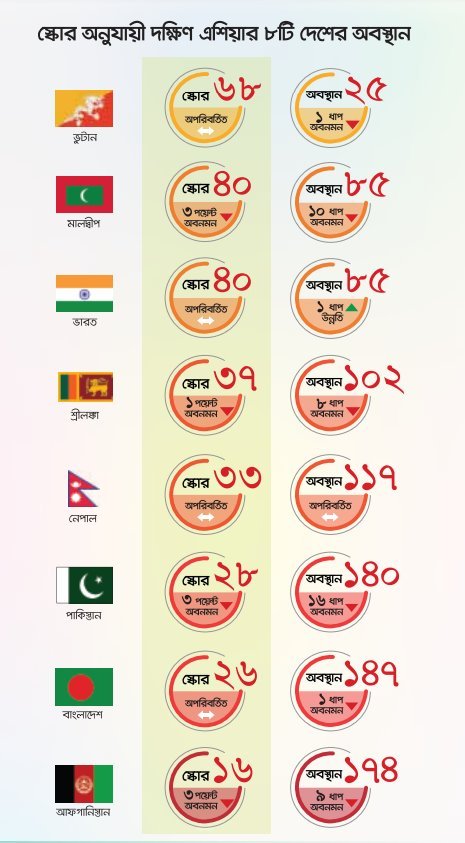 Xxx uy qurilishi rasmlar