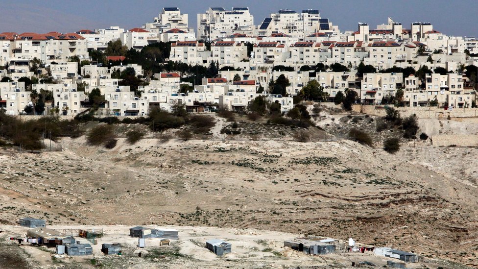 Asentamientos en Jerusalén