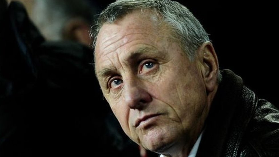 أبرز الأحداث الرياضية عام 2016