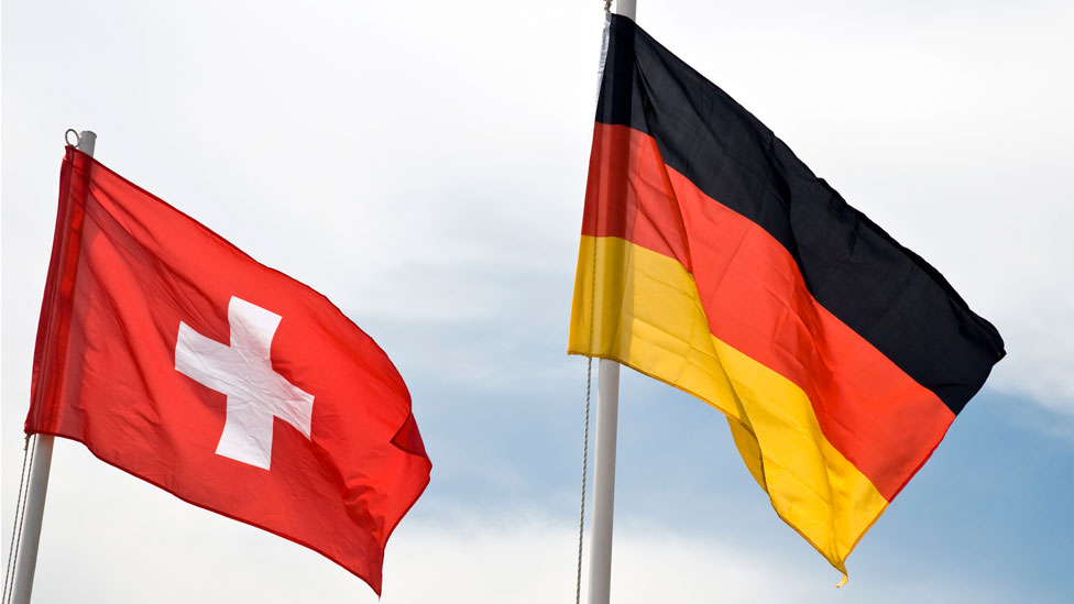 瑞士和德國國旗