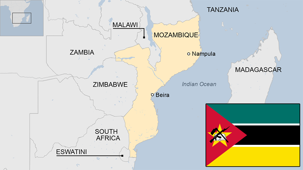 Mozambique country profile