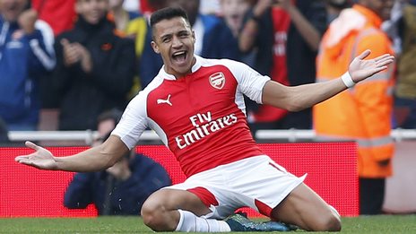 Arsenal 3-0 Manchester United