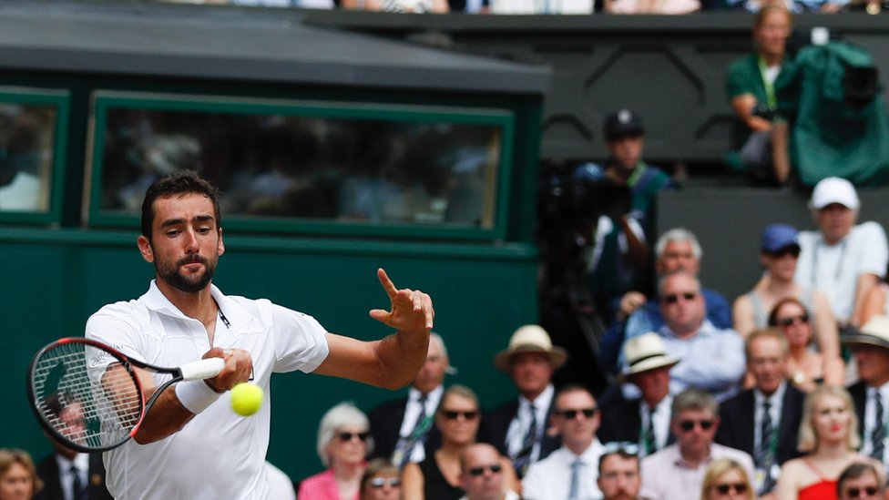 Marin Cilic
