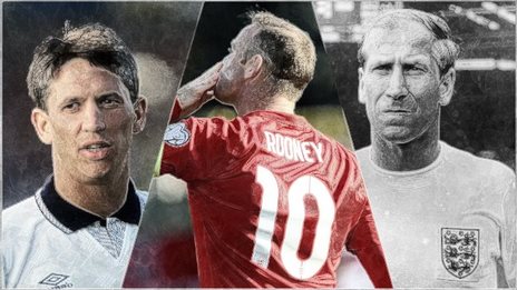 Is Rooney England's greatest striker?