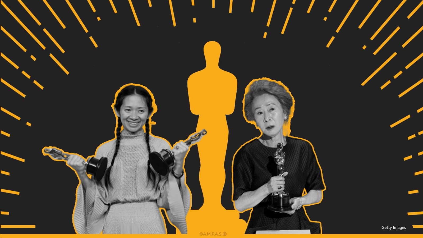 奥斯卡：赵婷和之前的亚洲获奖者有何异同- BBC News 中文