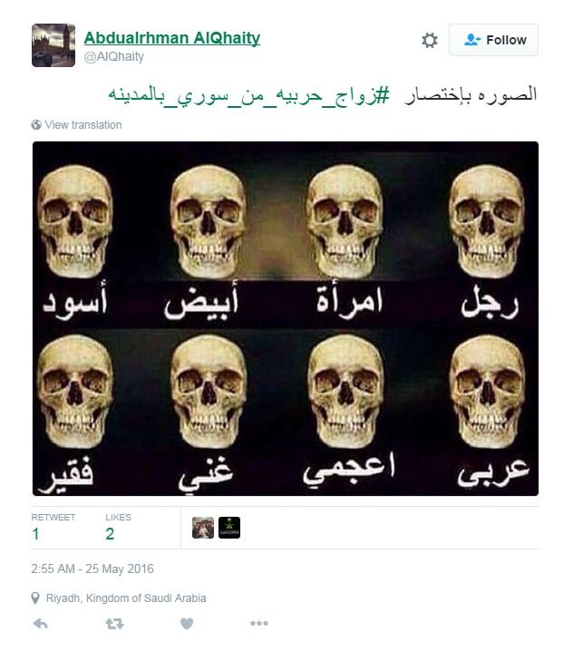 A tweet with skulls