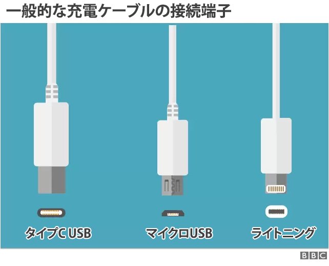 セール iphone 接続 端子 イヤホン