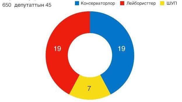 Хлоя Грейс Моретц порнографиядағы спермы