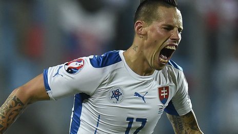 Ukraine 0-1 Spain