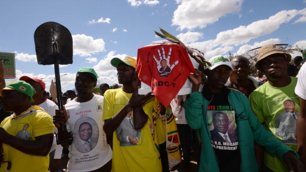 zimbabwe