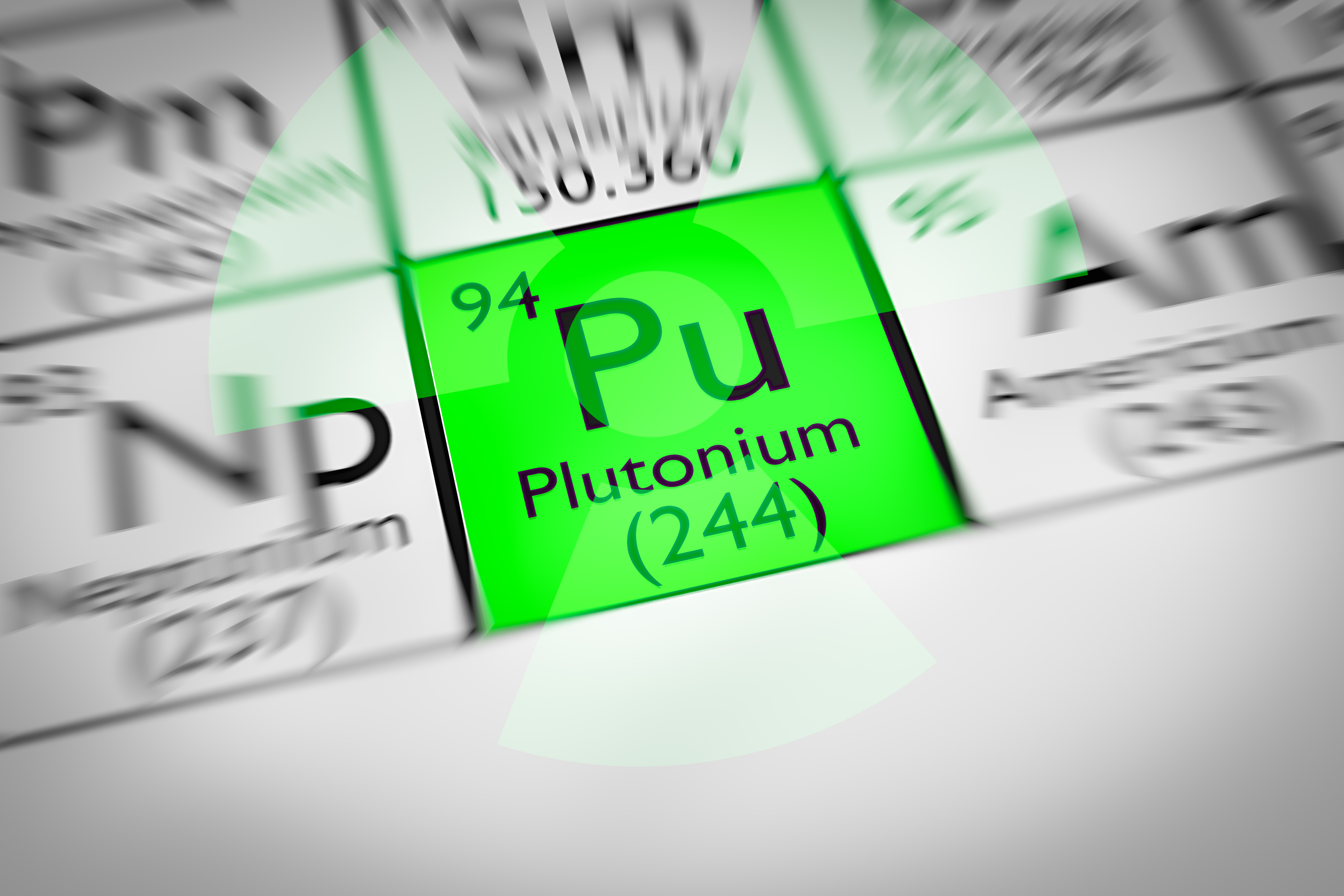 Plutoni en la tabla periódica