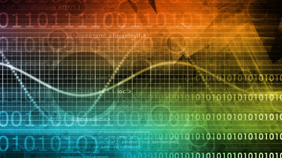 Código informático