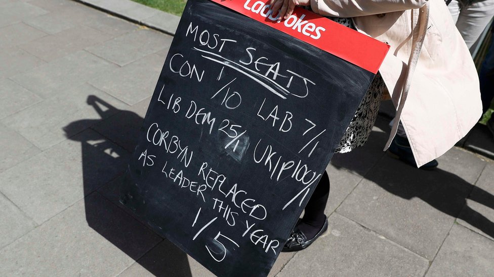 امرأة تحمل لوحة عليها توقعات نسب انتخابية أمام مبنى البرلمان البريطاني