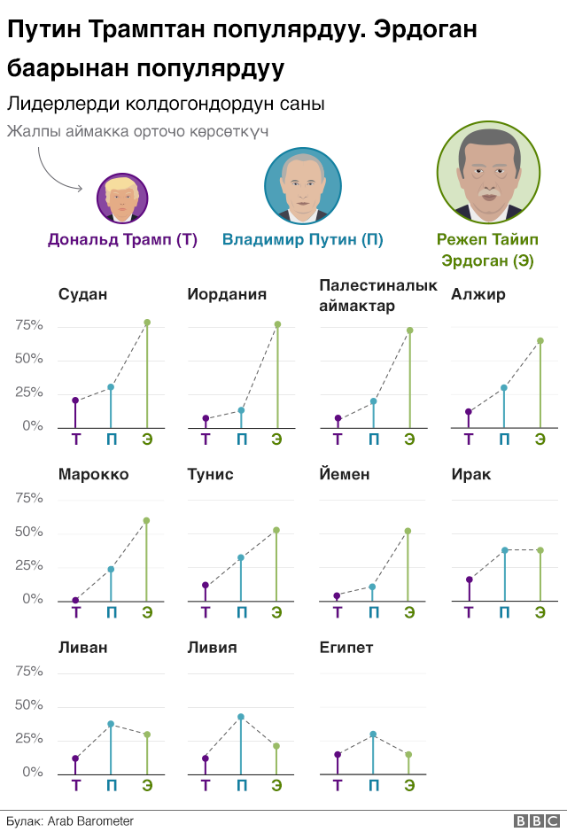 Қыздардың сиқырды сорып жатқанын қараңыз Порно шахмат ойындары