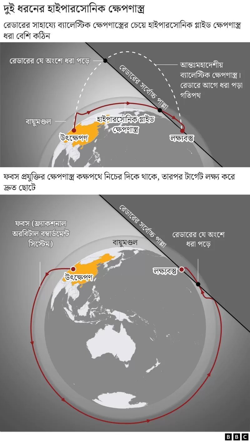 Shaxsiy ogirlangan rus porno