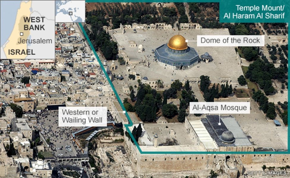Kompleks Haram al-Sharif