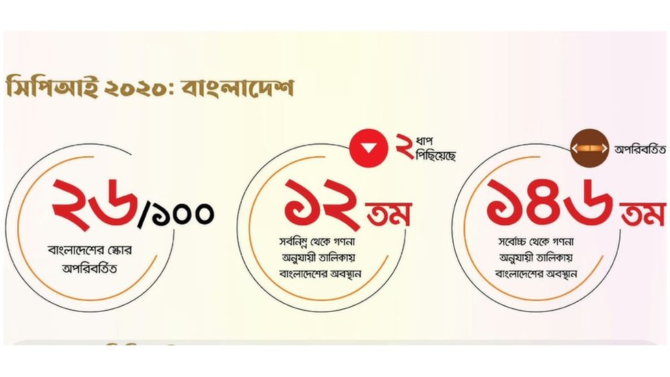 Lazarevskoye jinsiy aloqa mff