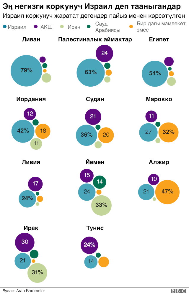 Мадагаскар 3 порно Нинельдің есегі