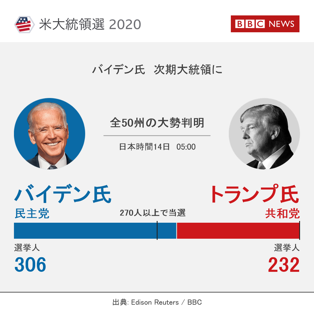 _115488469_0621-results-