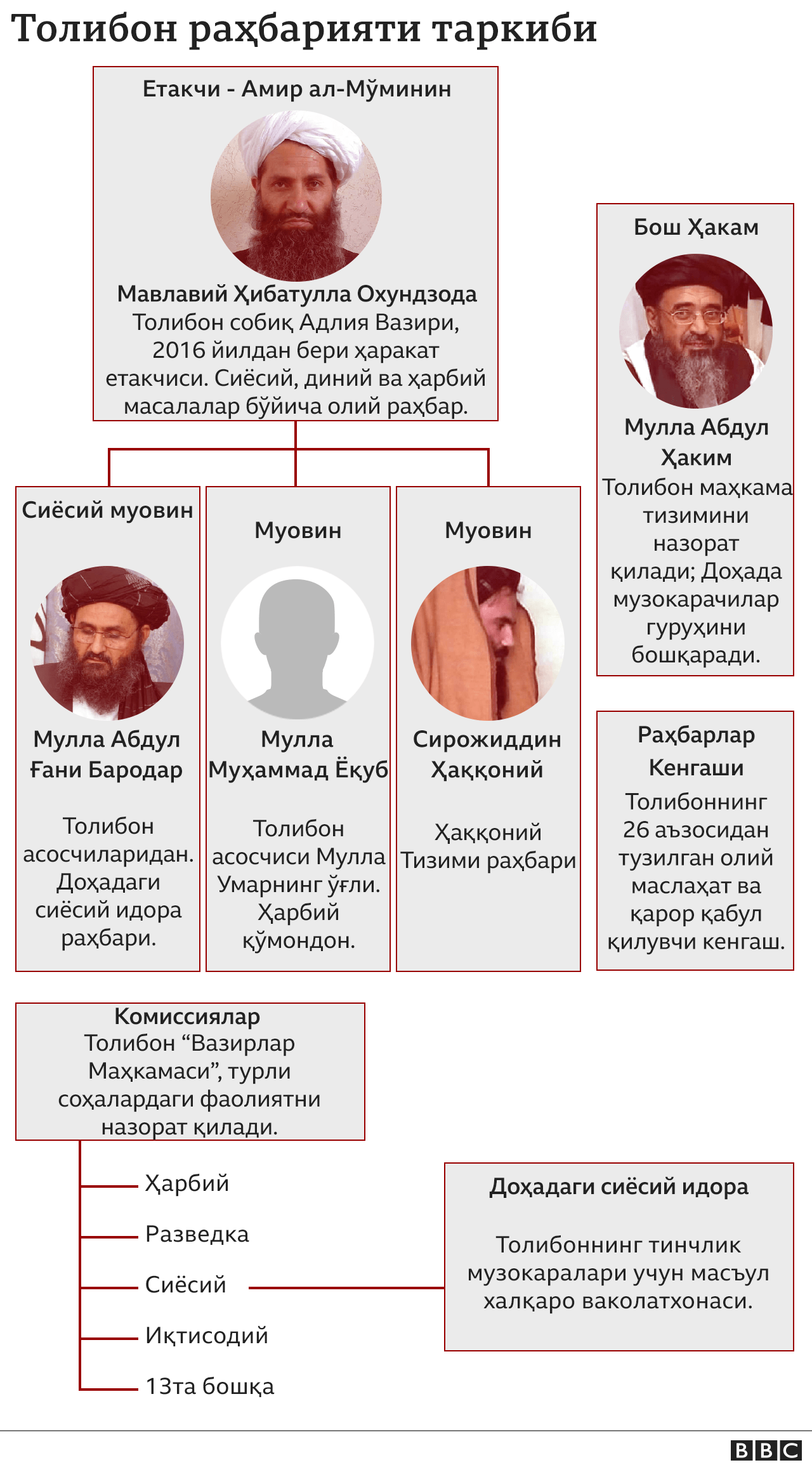 Емізік каутеризациясы бар S&M порно